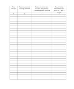 Журнал осмотра взрывозащищённого электрооборудования (книжный, прошитый, 100 страниц) - Энергетика, Электробезопасность, Журналы (Твердая, мягкая обложка, прошитые) -  1