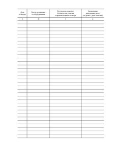 Журнал осмотра взрывозащищенного оборудования  (прошитый, 100 страниц) - Контроль технических средств и систем, Журналы (Твердая, мягкая обложка, прошитые) -  1