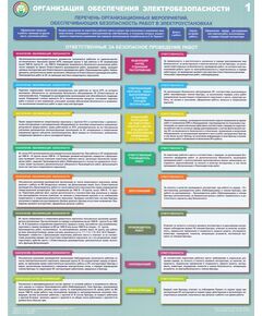 Комплект плакатов: Организация обеспечения электробезопасности, 3 листа, формат А2, ламинированные - Энергетика, Электробезопасность, Плакаты (различные типоразмеры) -  1
