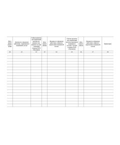 Журнал учета тормозных башмаков, используемых для закрепления железнодорожного подъездного состава (100 страниц, прошитый) - Вагоны и вагонное хозяйство, (ЦВ, ЦЛ), Железнодорожный транспорт -  1