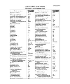 Оперативный журнал (200 страниц, прошитый, обложка мягкий синий бумвинил , печать золотом) - Контроль технических средств и систем, Журналы (Твердая, мягкая обложка, прошитые) -  1