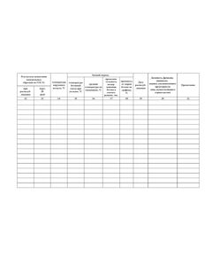 Журнал бетонных работ. в соответствии с формой, рекомендованной Управлением госстройнадзора Свердловской области (прошитый, 100 страниц) - Строительство, Журналы (Твердая, мягкая обложка, прошитые) -  1