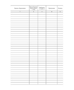 Журнал производства буровых работ (100 стр., прошитый). - Строительство, Журналы (Твердая, мягкая обложка, прошитые) -  1