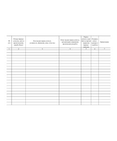 Журнал регистрации нарядов-допусков. Приложение 3 к ПБ 11-552-03 (прошитый, 100 страниц). - Охрана труда, Безопасность работ, Журналы (Твердая, мягкая обложка, прошитые) -  1