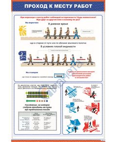 Плакат: Проход к месту работ (600 х 900 мм, ламинированный, с пластиковым профилем и стальным крючком) - ПТЭ и безопасность движения, (ЦРБ), Железнодорожный транспорт -  1
