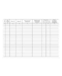 Журнал осмотра и ремонта грузоподъёмного механизма КС (прошитый, 100 страниц) - Строительство, Журналы (Твердая, мягкая обложка, прошитые) -  1