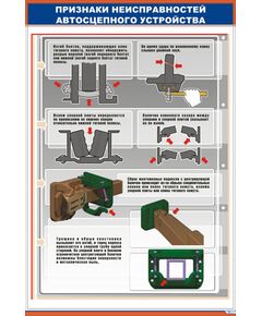 Плакат: Признаки неисправностей автосцепного устройства-2 (600 х 900 мм, ламинированный, с пластиковым профилем и стальным крючком) - ПТЭ и безопасность движения, (ЦРБ), Железнодорожный транспорт -  1