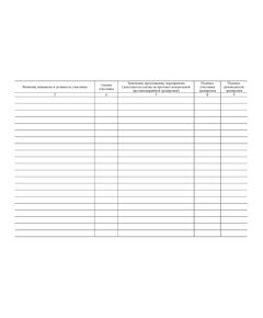 Журнал учета противоаварийных тренировок, Приложение № 3 к Правилам проведения противоаварийных тренировок в организациях электроэнергетики РФ, утв. Приказом Минэнерго России от 26.01.2021 № 27 ((альбомный, прошитый, 100 страниц) - Энергетика, Электробезопасность, Журналы (Твердая, мягкая обложка, прошитые) -  1