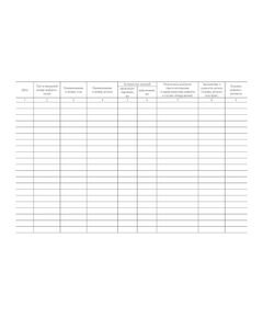 Журнал регистрации результатов ВТК деталей не имеющих заводской номер. Приложение № 2 к 076-2024 ПКТБ Л (прошитый, 100 страниц) - Моторвагонный подвижной состав, Железнодорожный транспорт -  1