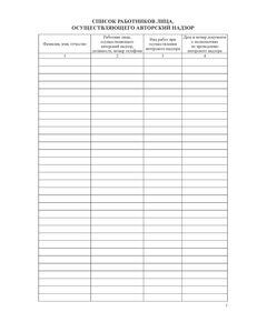 Журнал авторского надзора (Приложение Б к СП 246.1325800.2023) (100 страниц, прошитый, нумерованный) - Строительство, Журналы (Твердая, мягкая обложка, прошитые) -  1