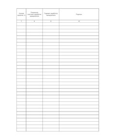 Форма ШУ-88. Журнал регистрации параметров вагонных замедлителей, утв. Распоряжением ОАО "РЖД" от 05.04.2024 № 891/р (книжный, прошитый, 100 страниц) - Автоматика и телемеханика на железнодорожном транспорте (ЦШ), Железнодорожный транспорт -  1