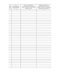 Журнал проверок осуществления воинского учета и бронирования граждан, пребывающих в запасе Вооруженных Сил Российской Федераци (прошитый, 100 страниц) - Кадровая служба, Журналы (Твердая, мягкая обложка, прошитые) -  1