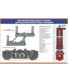 Магнитно-рельсовый тормоз для высокоскоростных поездов (600 х 900 мм, ламинированный, с пластиковым профилем и стальным крючком) - Автотормоза подвижного состава, Железнодорожный транспорт -  1