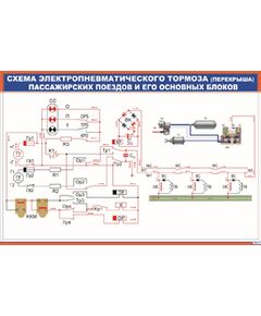 Плакат: Схема электропневматического тормоза (перекрыша) пассажирских поездов и его основных блоков (600 х 900 мм, ламинированный, с пластиковым профилем и стальным крючком) - Автотормоза подвижного состава, Железнодорожный транспорт -  1