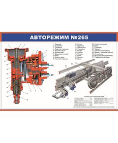 Плакат: Авторежим №265 (900 х 600 мм, ламинированный, с пластиковым профилем и стальным крючком) - Автотормоза подвижного состава, Железнодорожный транспорт -  1