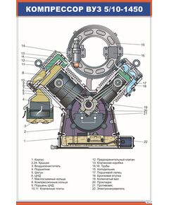 Плакат: Авторегулятор ТРП №574 "Б" (900 х 600 мм, ламинированный, с пластиковым профилем и стальным крючком) - Автотормоза подвижного состава, Железнодорожный транспорт -  1