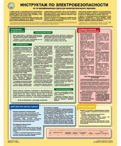 Плакат: Инструктаж по электробезопасности на I-ю квалификационную группу для неэлектротехнического персонала.  1 лист., ламинированный, формат А2 - Энергетика, Электробезопасность, Плакаты (различные типоразмеры) -  1