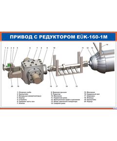 Плакат: Привод с редуктором EUK-160-1M (900 х 600 мм, ламинированный, с пластиковым профилем и стальным крючком) - Хозяйство пассажирских перевозок, Железнодорожный транспорт -  1