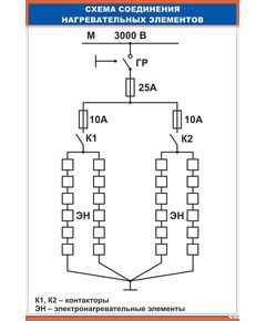 Плакат: Схема соединения нагревательных элементов (600 х 900 мм, ламинированный, с пластиковым профилем и стальным крючком) - Хозяйство пассажирских перевозок, Железнодорожный транспорт -  1