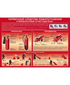 Комплект плакатов: Умей действовать при пожаре, 10 листов, формат А3, ламинированные - Пожарная безопасность, Плакаты (различные типоразмеры) -  1