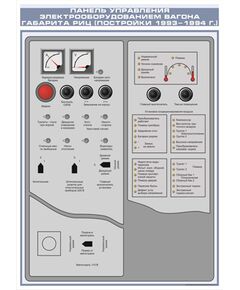 Плакат: Панель управления электрооборудованием вагона габарита РИЦ (постройки 1993-1994 г.) (600 х 900 мм, ламинированный, с пластиковым профилем и стальным крючком) - Хозяйство пассажирских перевозок, Железнодорожный транспорт -  1