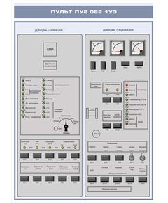 Плакат: Пульт ПУ2 082 1УЗ (600 х 900 мм, ламинированный, с пластиковым профилем и стальным крючком) - Хозяйство пассажирских перевозок, Железнодорожный транспорт -  1