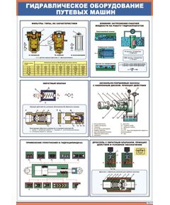 Плакат: Гидравлическое оборудование путевых машин  (600 х 900 мм, ламинированный, с пластиковым профилем и  крючком) - Путевые машины и механизмы, Железнодорожный транспорт -  1