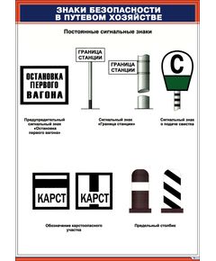 Комплект плакатов: Знаки безопасности в путевом хозяйстве. 8 шт. (420х594 мм, ламинированные, фомат А2) - Путь и путевое хозяйство, (ЦП), Железнодорожный транспорт -  1