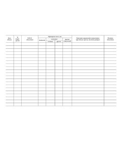 Журнал обхода трасс газопроводов. форма 11Э, Утверждена Приказом Минэнерго РФ №259 от 27.06.2003 г. (прошитый, 100 страниц) - Контроль технических средств и систем, Журналы (Твердая, мягкая обложка, прошитые) -  1