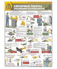 Комплект плакатов: Слесарные работы. Требования безопасности, 2 штуки, формат А2, ламинированные - Охрана труда, Безопасность работ, Плакаты (различные типоразмеры) -  1