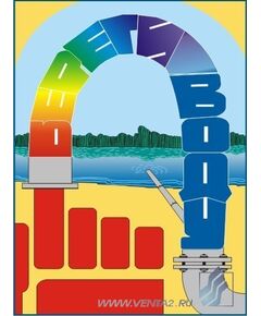 Комплект плакатов: Экологическая безопасность на производстве,10 штук, формат А3, ламинированные - Охрана труда, Безопасность работ, Плакаты (различные типоразмеры) -  1