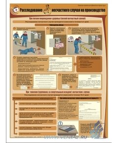 Плакат: Расследование несчастного случая на производстве,1 штука, формат А2, ламинированный - Охрана труда, Безопасность работ, Плакаты (различные типоразмеры) -  1