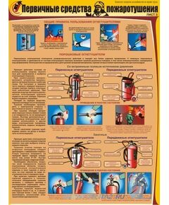 Комплект плакатов: Первичные средства пожаротушения, 3 штуки, формат А2, ламинированные - Пожарная безопасность, Плакаты (различные типоразмеры) -  1