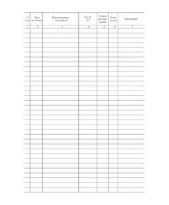 Журнал регистрации нарушений по системе информации «Работник на пути» (Приложение N 4 к Распоряжению ОАО "РЖД" от 06.11.2013 № 2374р) (прошитый, 100 страниц) - Путь и путевое хозяйство, (ЦП, ЦДРП), Железнодорожный транспорт -  1