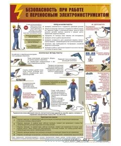 Плакат: Безопасность при работе с переносным электроинструментом, 1 штука, формат А2, ламинированный - Энергетика, Электробезопасность, Плакаты (различные типоразмеры) -  1