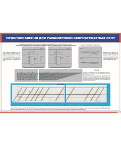 Плакат: Приспособление для расшифровки скоростемерных лент (900 х 600 мм, ламинированный, с пластиковым профилем и стальным крючком) - Автотормоза подвижного состава, Железнодорожный транспорт -  1