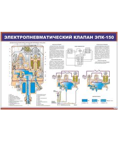 Плакат: Электропневматический клапан ЭПК-150 (900 х 600 мм, ламинированный, с пластиковым профилем и стальным крючком) - Автотормоза подвижного состава, Железнодорожный транспорт -  1