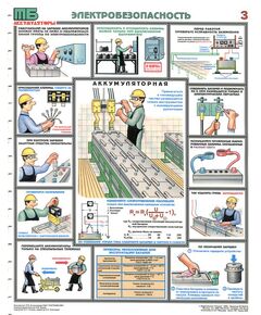 Комплект плакатов: Аккумуляторные помещения, 3 листа,  формат А2, ламинированные - Охрана труда, Безопасность работ, Плакаты (различные типоразмеры) -  1