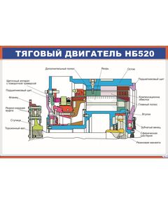 Тяговый двигатель НБ520 (900 х 600 мм, ламинированный, с пластиковым профилем и стальным крючком) - Электровозы переменного тока, Электрическое оборудование, Железнодорожный транспорт -  1