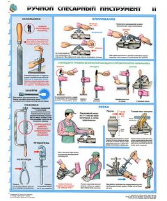 Комплект плакатов: Ручной слесарный инструмент, 3 листа,  формат А2, ламинированные - Охрана труда, Безопасность работ, Плакаты (различные типоразмеры) -  1