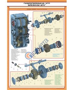 Плакат: Гидропередача УГП дрезины ДГКУ  (600 х 900 мм, ламинированный, с пластиковым профилем и  крючком) - Путевые машины и механизмы, Железнодорожный транспорт -  1