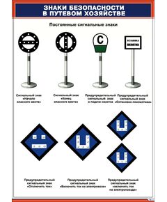 Комплект плакатов: Знаки безопасности в путевом хозяйстве. 8 шт. (420х594 мм, ламинированные, фомат А2) - Путь и путевое хозяйство, (ЦП), Железнодорожный транспорт -  1