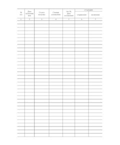 Форма ГНУ-3ВЦ. Книга для записи коммерческих актов, поступивших от других станций. Утверждена распоряжением ОАО "РЖД" от 26 декабря 2023 г. № 3317/р (прошитый, 100 страниц) - Грузовая и коммерческая работа, Железнодорожный транспорт -  1