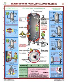 Комплект плакатов: Сосуды под давлением. Ресиверы, 3 листа, формат А2, ламинированные - Охрана труда, Безопасность работ, Плакаты (различные типоразмеры) -  1