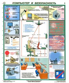 Комплект плакатов: Компьютер и безопасность, 2 листа, формат А2, ламинированные - Охрана труда, Безопасность работ, Плакаты (различные типоразмеры) -  1