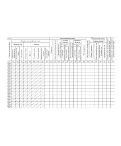 Форма ВУ-53. Журнал ремонта и оборота колесных пар. (прошитый,  200 страниц, тв. обложка синий бумвинил,  наклейка) - Вагоны и вагонное хозяйство, (ЦВ, ЦЛ), Железнодорожный транспорт -  1
