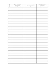 Журнал контроля работы поста безопасности. Приложение № 6 к Положению по организации системы контроля подвижного состава ОАО "РЖД" № 937-2021 ПКБ ЦВ в редакции Распоряжения ОАО "РЖД" от 29.10.2024 № 2653/р (книжный, прошитый, 100 страниц) - Вагоны и вагонное хозяйство, (ЦВ, ЦЛ), Железнодорожный транспорт -  1