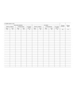 Журнал записи результатов проверок автомобилей с бензиновыми двигателями на соответствие экологическим требованиям (Приложение 2.3. Практического руководства для экологов предприятий) (прошитый, 100 страниц) - Охрана окружающей среды, Журналы (Твердая, мягкая обложка, прошитые) -  1