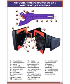 Автосцепное устройство СА-3. 1. Конструкция корпуса (600 х 900 мм, ламинированный, с пластиковым профилем и стальным крючком) - Вагоны и вагонное хозяйство, (ЦВ, ЦЛ), Железнодорожный транспорт -  1