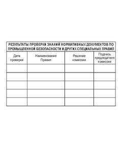 Удостоверение о проверке знаний. Приложение № 5 к Правилам работы с персоналом в организациях электроэнергетики Российской Федерации, утв. приказом Минэнерго России от 22.09.2020 № 796 (8 страниц, цвет бордо, твердая корочка с мягкой подложкой) - Энергетика, Электробезопасность, Удостоверения -  1